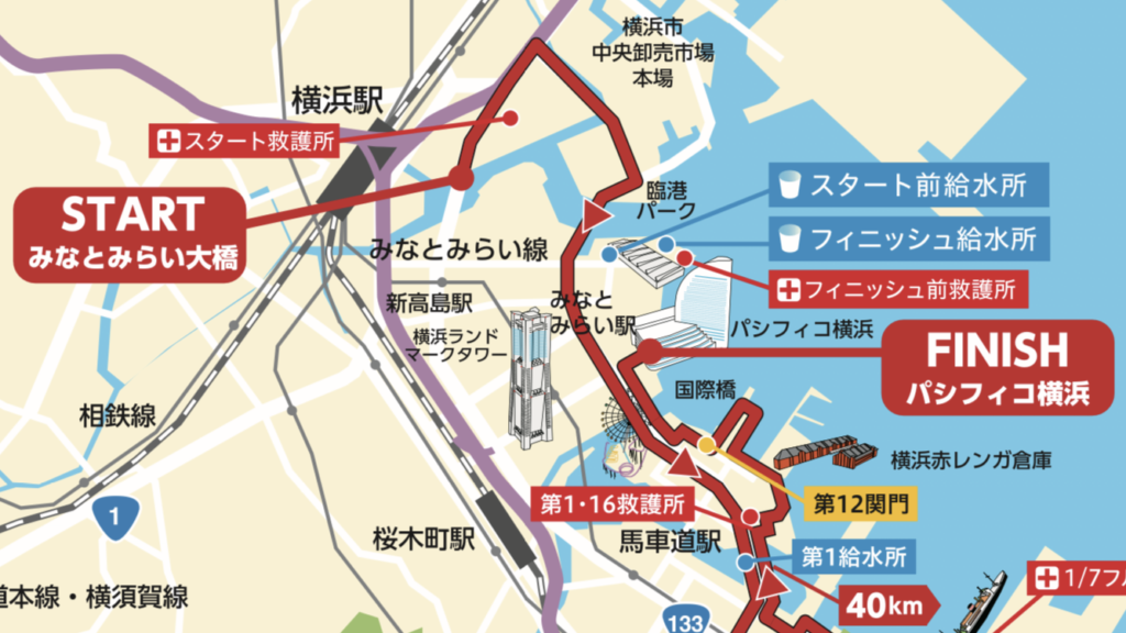 横浜マラソンのコース