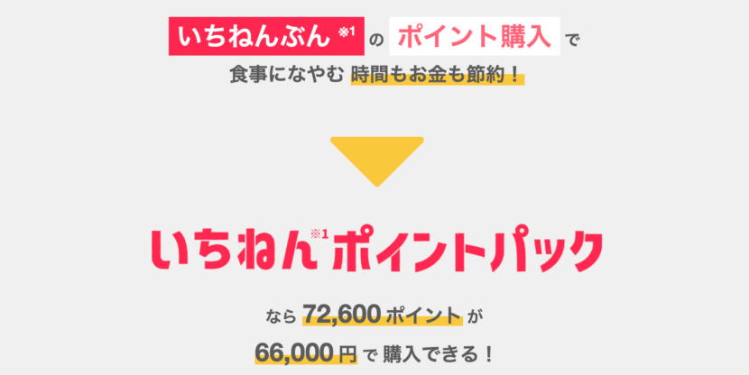 ベースフードの6600円割引キャンペーン