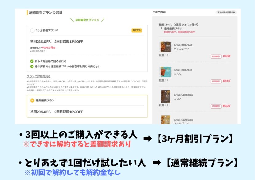 ベースクッキーの購入方法