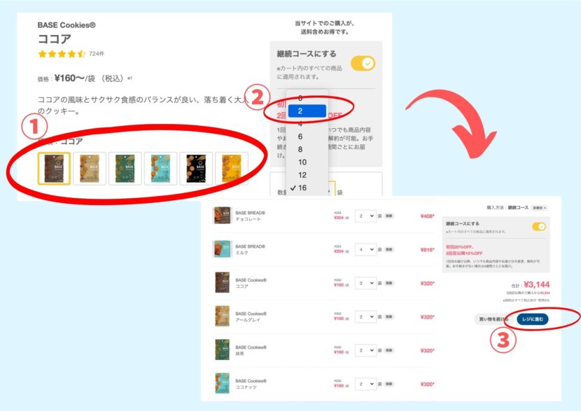 ベースクッキーの購入方法